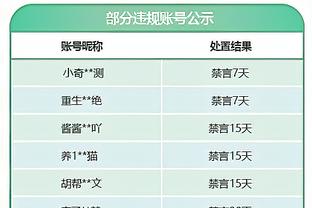 英格兰小组赛赛程：先后对阵塞尔维亚、丹麦、斯洛文尼亚